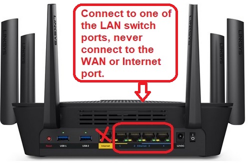 Controlling the Si Over an External WiFi Router Using HiQnet